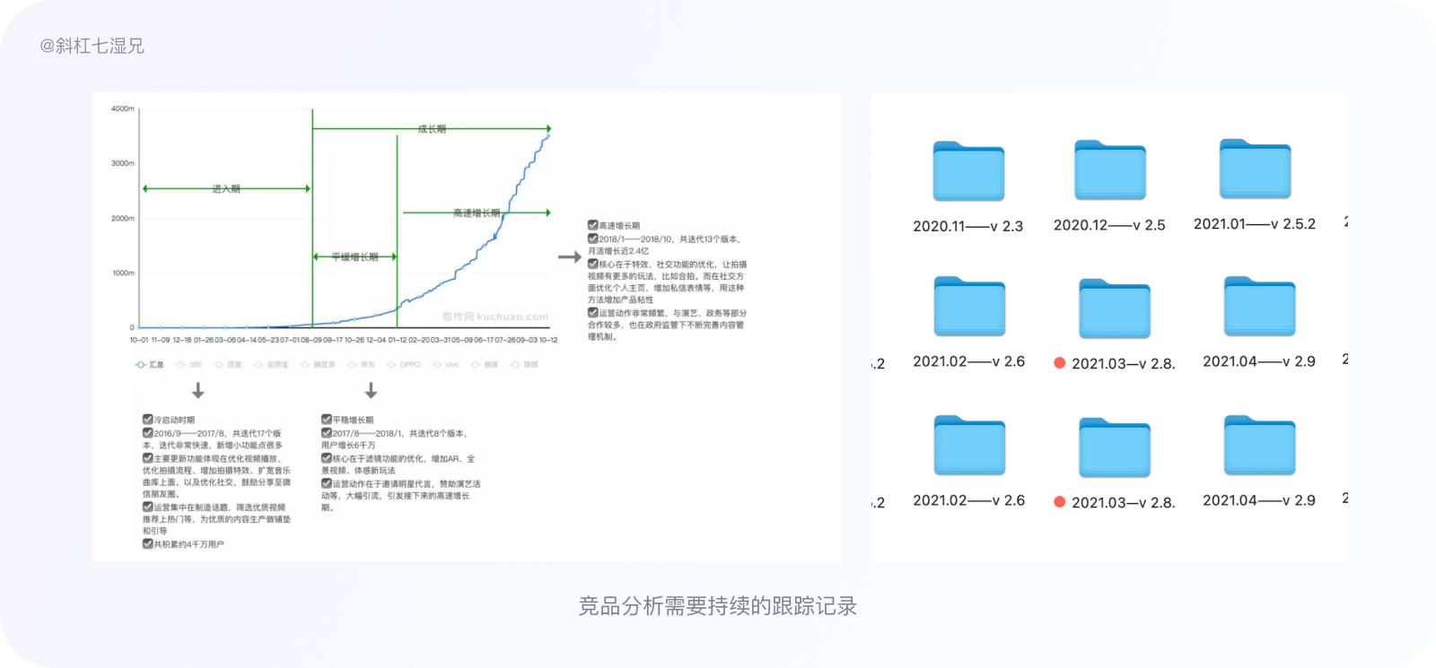 产品经理，产品经理网站